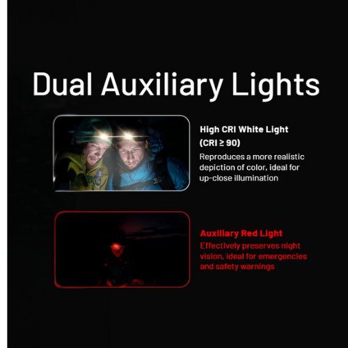 NU20 Classic 360 Lumen USB-C Lightweight Headlamp by Nitecore