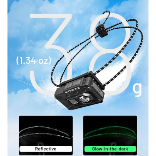 NU20 Classic 360 Lumen USB-C Lightweight Headlamp by Nitecore